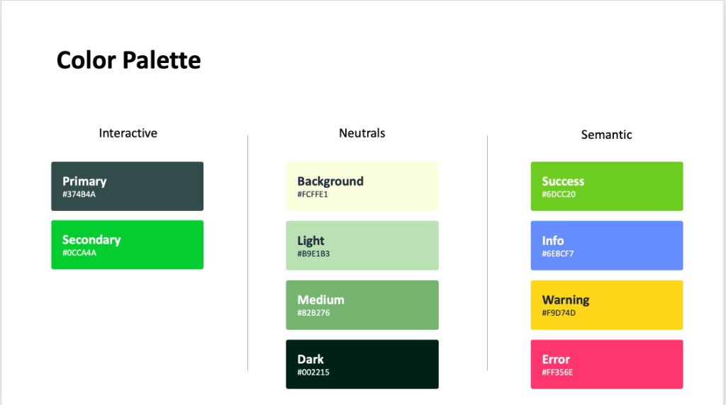 Bowlsome Smoothie color palette