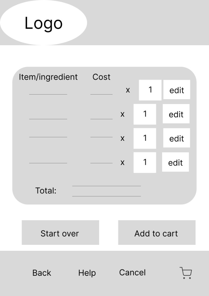 Low-fidelity wireframe for checkout and order summary
