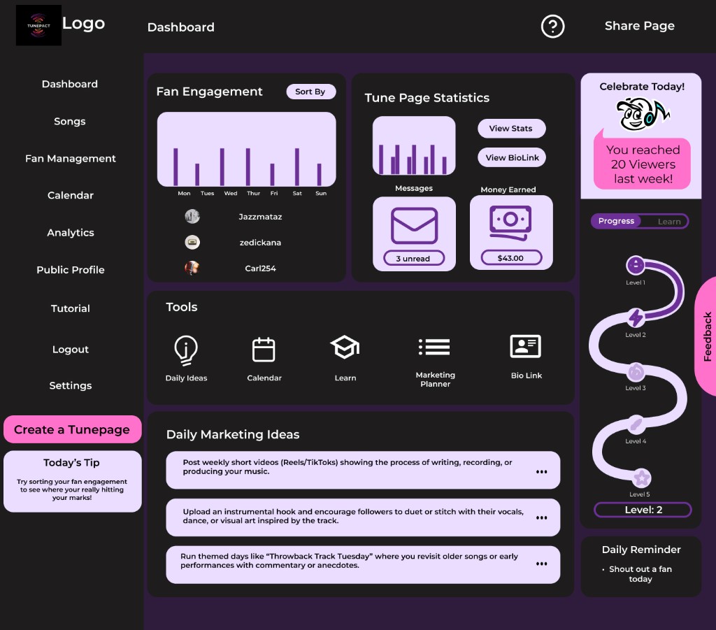 TunePact musician dashboard