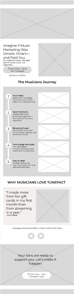 Low-fidelity wireframe for the TunePact landing page