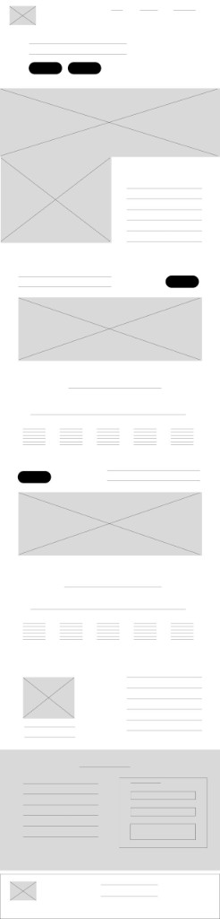 Figma wireframe for the UNIQ redesign