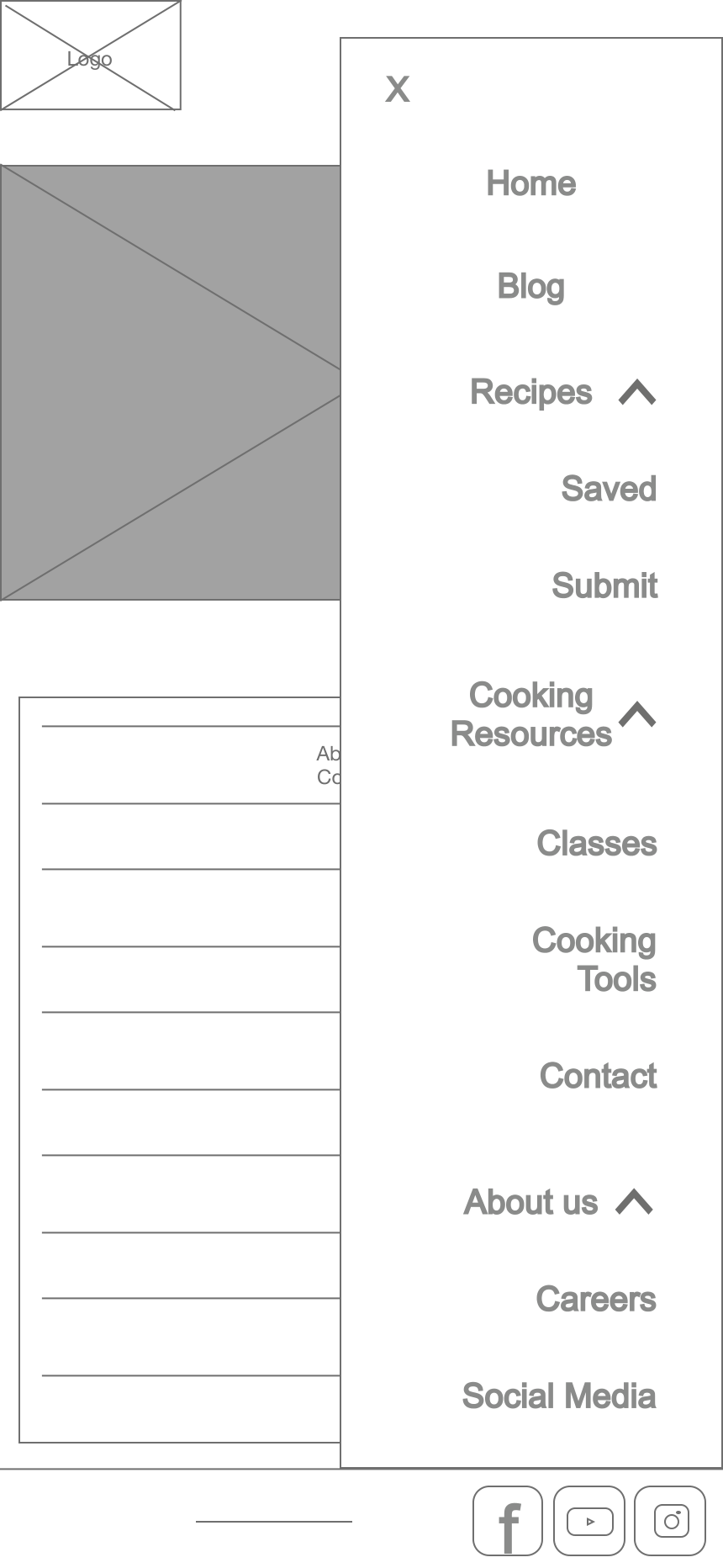 Mobile wireframe of expanded Upskillet navigation categories
