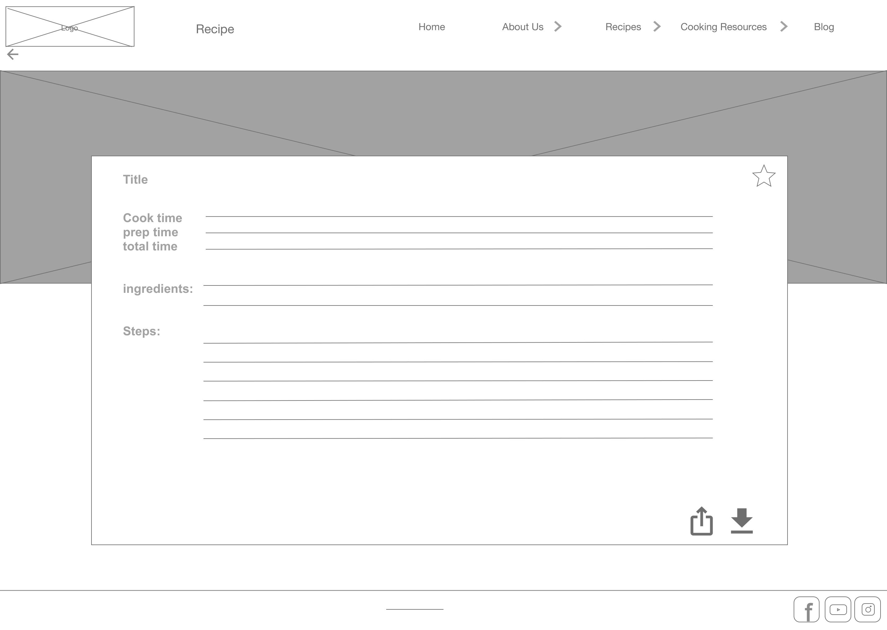 Desktop wireframe of an Upskillet recipe detail page