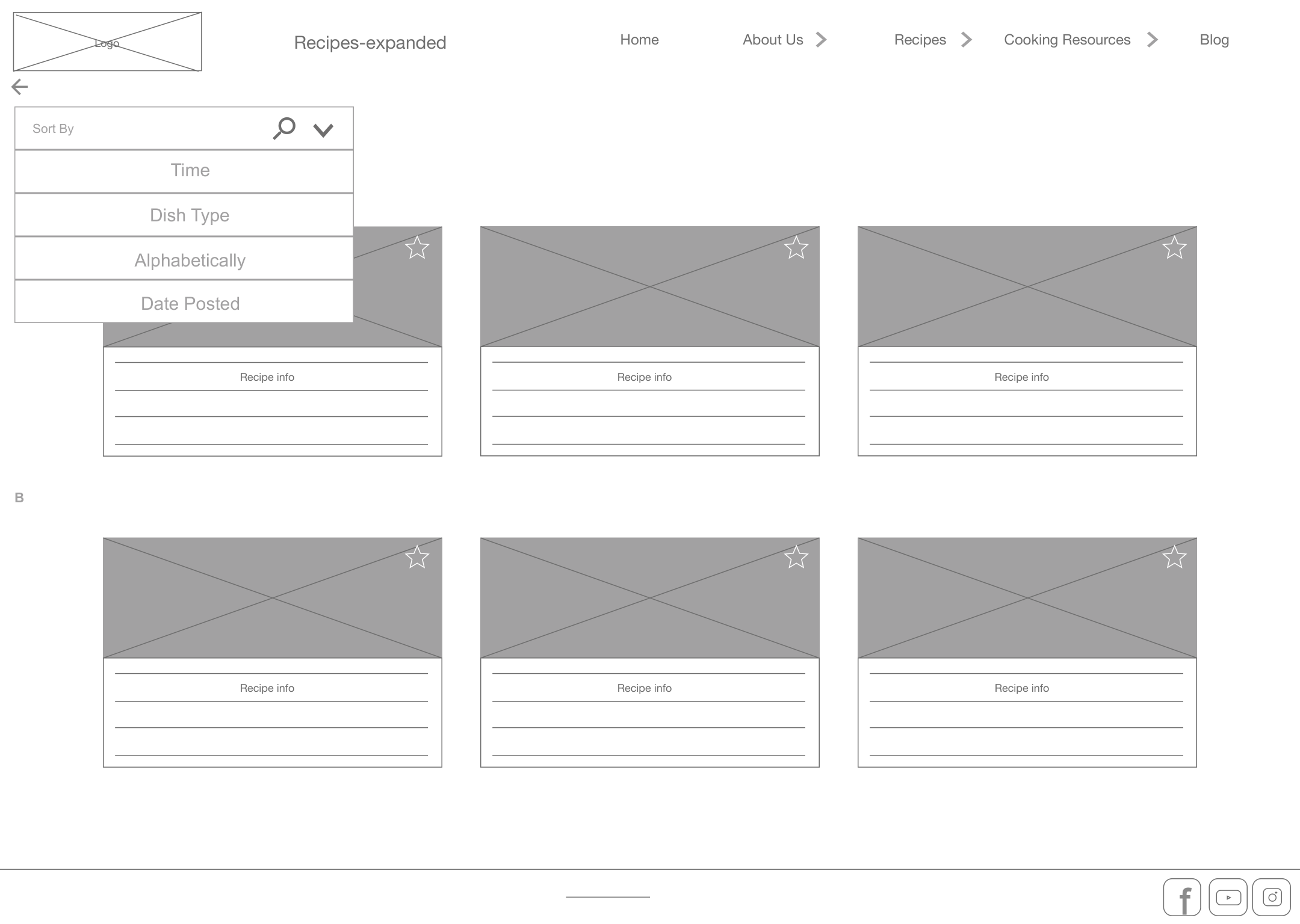 Desktop wireframe of the Upskillet recipes grid with sort options