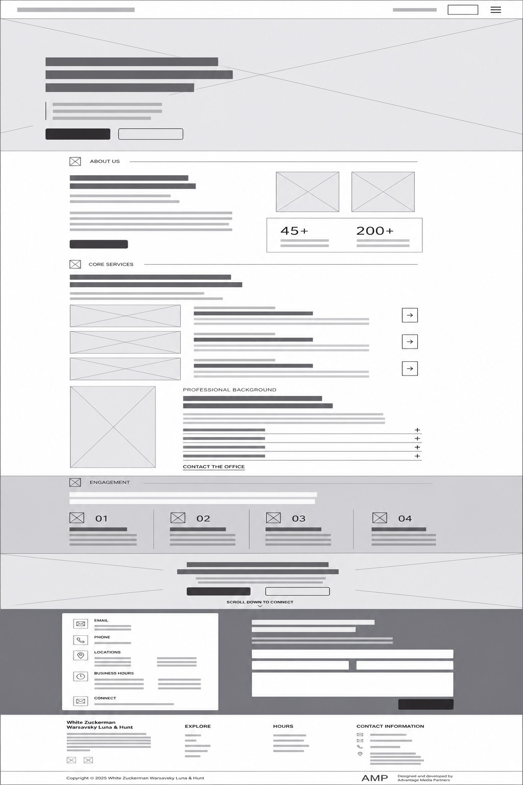 Low-fidelity wireframe for the White Zuckerman expert witness site